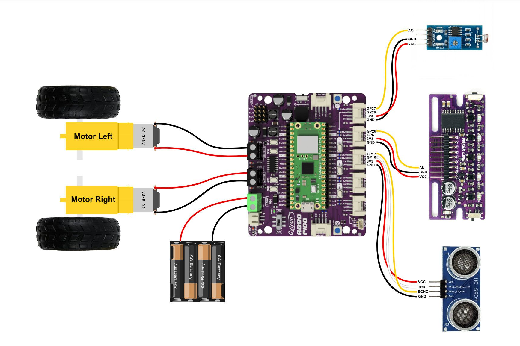 Diagrama de conexiones
